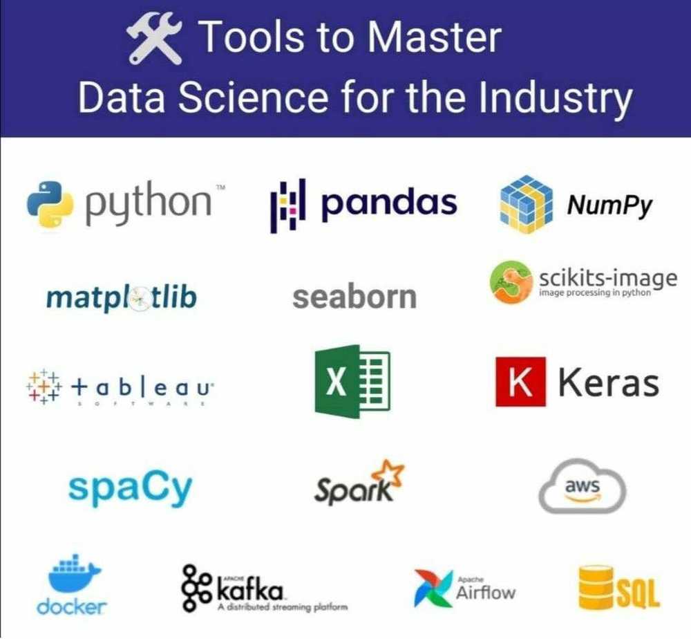 Data Science tools to master
